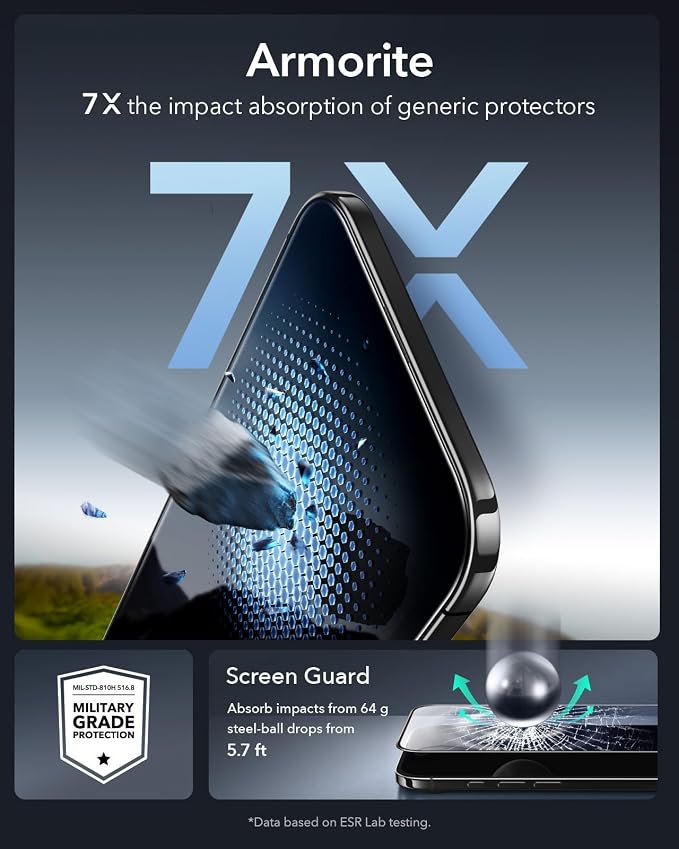 ESR 3 Pack for iPhone 14 Plus/13 Pro Max Screen Protector Armorite | 7X Impact Absorption 9H+ Tempered Glass Easy One-Pull Installation Full-Coverage Protection UltraFit Tray Bubble-Free