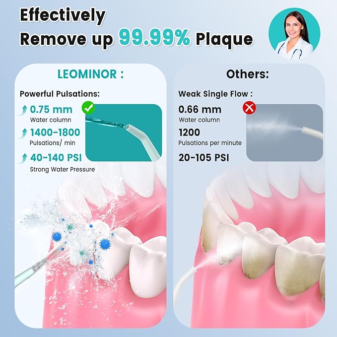 Leominor Water Dental Flosser Pick for Teeth, 300ML Portable Oral Irrigator Upgraded Tank Removable,IPX7 Waterproof, Rechargeable Travel Teeth Cleaner, Professional Electric Flossing (Green)