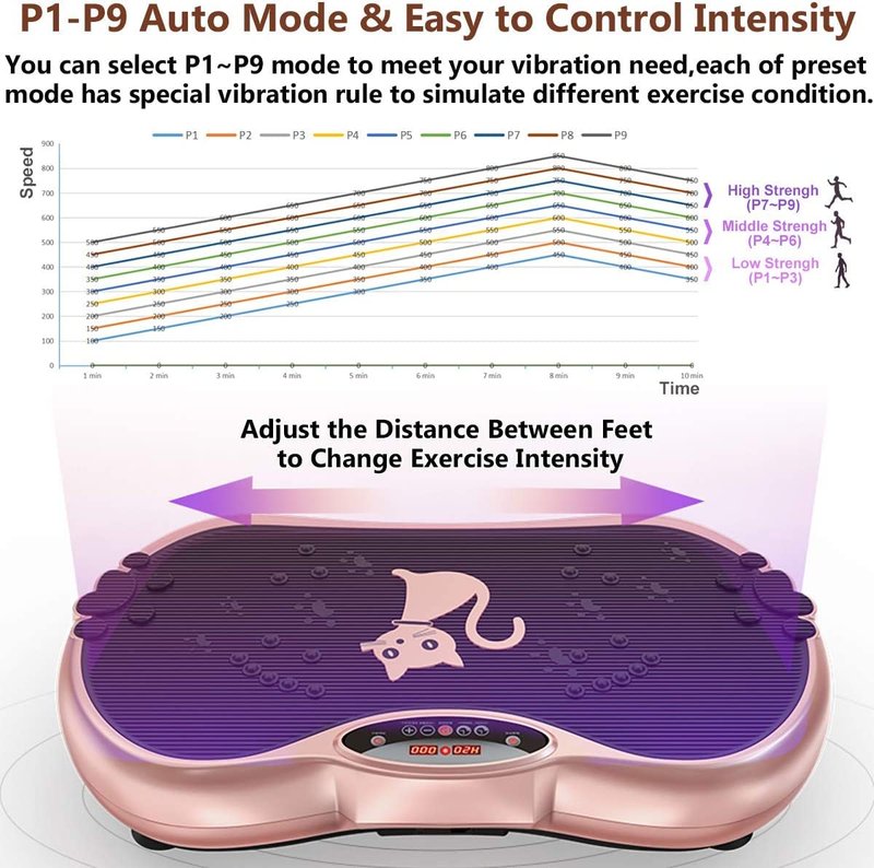 RAVS Vibration Plate Exercise Machine Whole Body Workout Machine Vibration Fitness Platform Machine Home Training Equipment with Resistance Bands, Remote Control and Max Load 330lbs