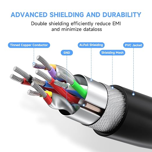 USB 3.0 Extension Cable 10 FT5Gbps High Speed Data Transfer Extra Long A Male to A Female Connector for PCComputers Printer External HDD &amp MoreBlack10FT