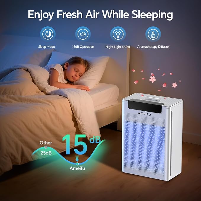 Air Purifiers for Home Large Room Up to 3000 ft², Pet Air Purifier