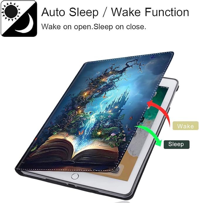 Case for iPad 10th Generation (2022 Release) 10.9 Inch Durable Shockproof Protective Cover for New iPad 10th gen 10.9 2022 Elephant Sunflower