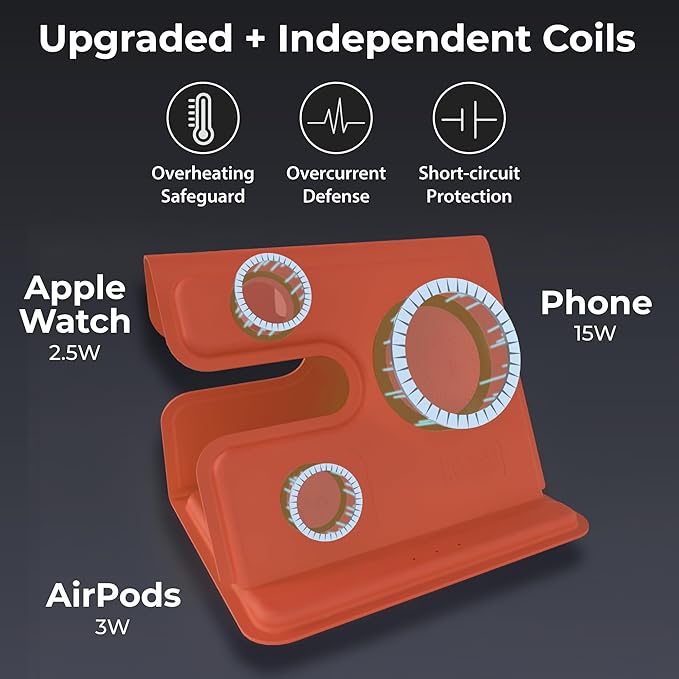 BLACK+DECKER 3 in 1 Charging Station for Apple Multiple Devices, Wireless Foldable Travel Charger for Multiple Devices iPhone 17 16 15 14 13 Pro Max Plus Apple Watch Series/AirPods (Coral Rose)