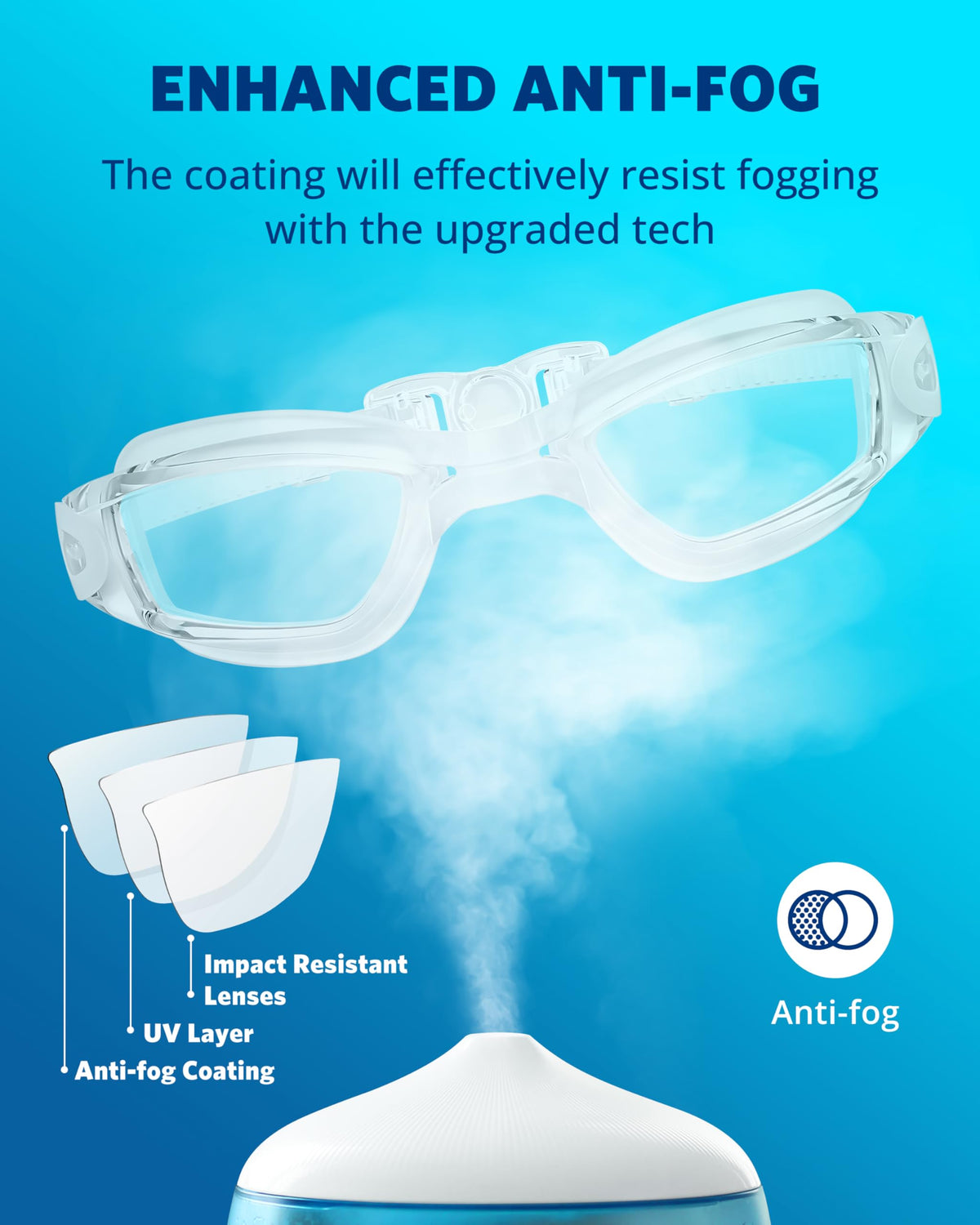 Aegend Swim Goggles, Swimming Goggles No Leaking Full Protect Adult Youth