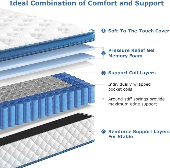King Size Mattress 12 Inch, Medium Firm Hybrid King Bed Mattress, Memory Foam Mattresses in a Box for Pressure Relief, Individual Pocket Spring-Motion Isolation with Edge Support, CertiPUR-US