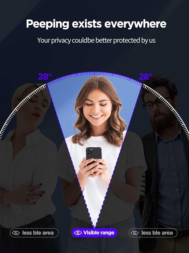 PDDKISS Compatible for iPhone 12/12 Pro Privacy Screen Protector | Pink Gradient Anti Spy Anti Blue Light HD 6.1 Inch Tempered Glass Easy Installation