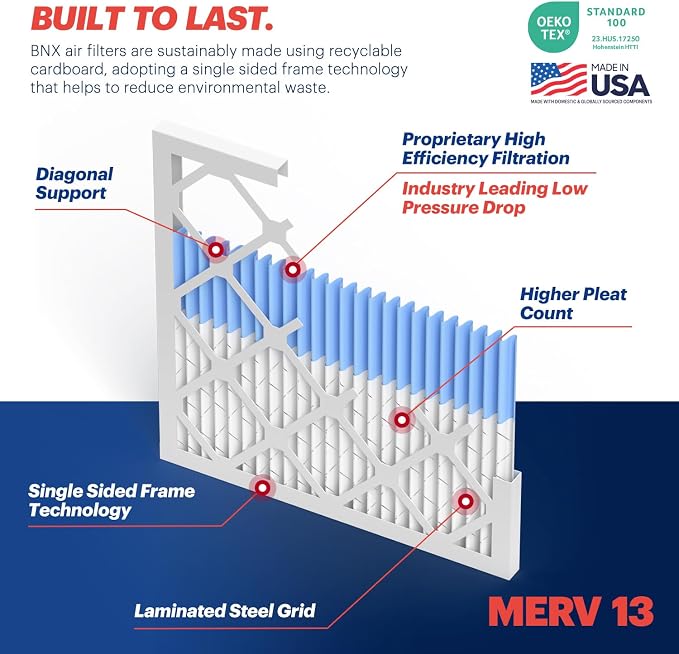 BNX TruFilter 16x25x1 MERV 13 AC Furnace Air Filter