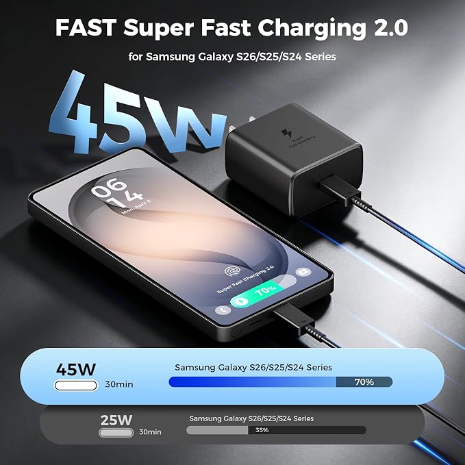 45W USB C Fast Charger 2-PackType C Fast Charging Block with 6Ft Cable | for Samsung Galaxy S26 Ultra/S26/S26+/S25 Ultra/S24/S23/S22/S21/Note 10/iPhone 17/16/15 and More