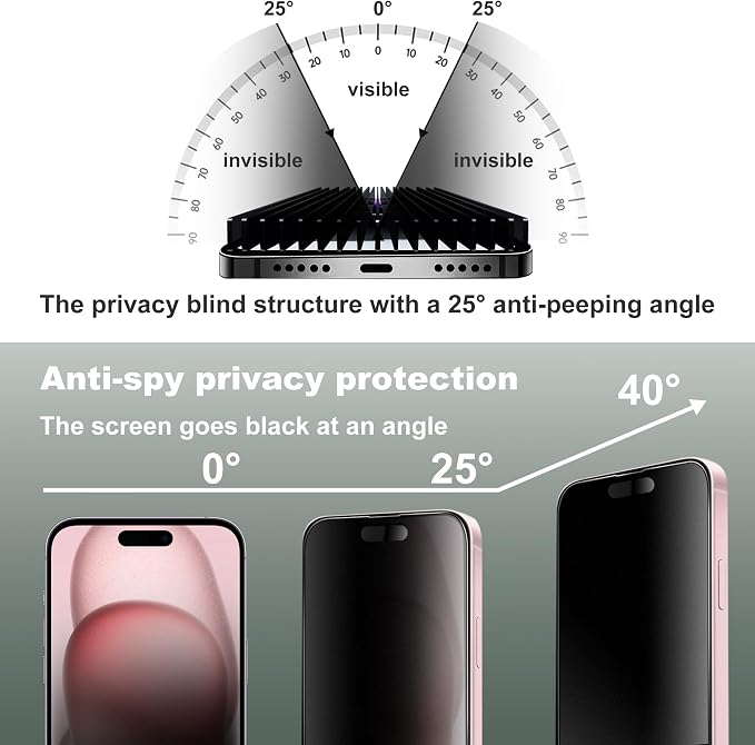 2 Pack Matte Privacy Screen Protector for iPhone 16/15/14 Pro 6.1-Inch Auto Dust Removal No BubblesAnti-Spy Tempered Glass Film Easy Installation