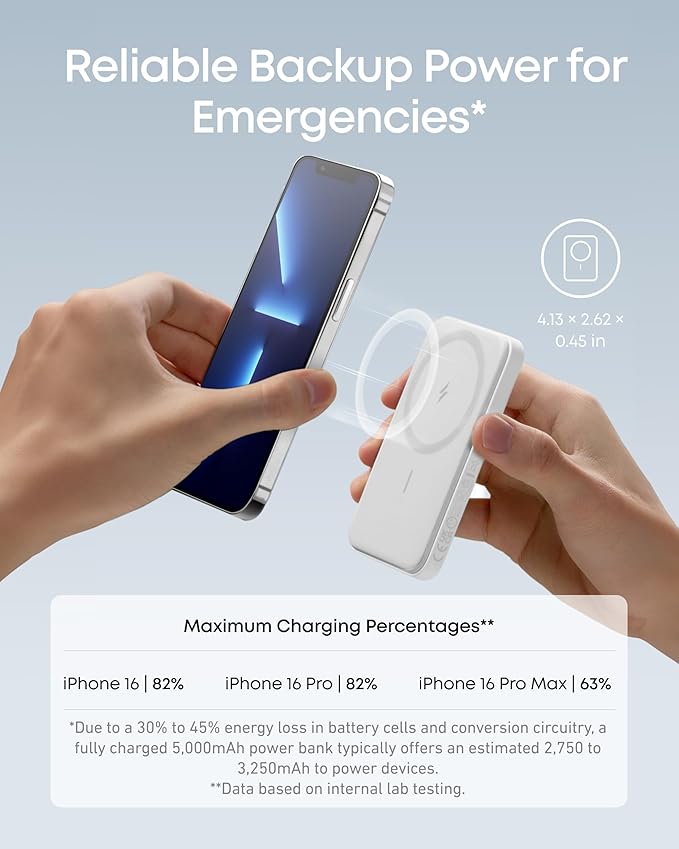 Anker 621 Magnetic Portable Charger (MagGo), 5,000mAh Wireless Power Bank with USB-C Cable, Magsafe-Compatible Battery Pack for iPhone 16/15/14/13/12 Series