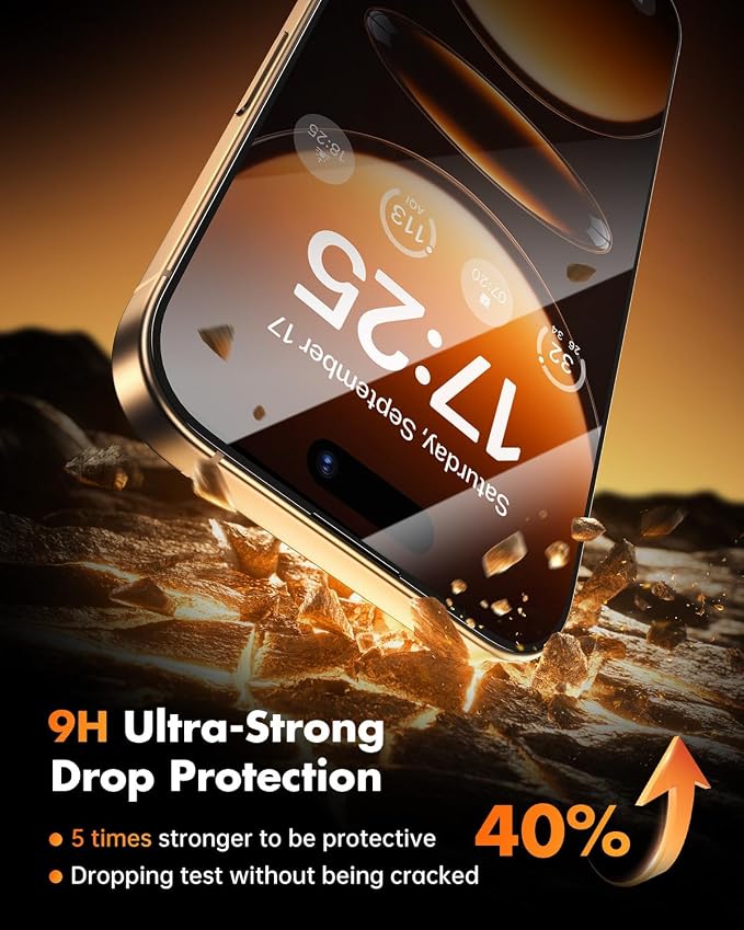 UNBREAKcable Privacy Screen Protector for iPhone 16 Pro Max 6.9 3 Pack Full Coverage Tempered Glass [28° Anti-Spy] [9H Hardness] [Easy Installation Box] Shatterproof Private Screen Guard | 28° Anti-