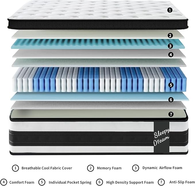12 Inch Memory Foam Mattress,Queen Size Plush Hybrid Mattress,Cooling Knitted Cover & Pocket Spring,Breathable & Motion Isolating,Pressure Relief, Certified Foams Fabric,Bed in a Box,Tranquilo Core