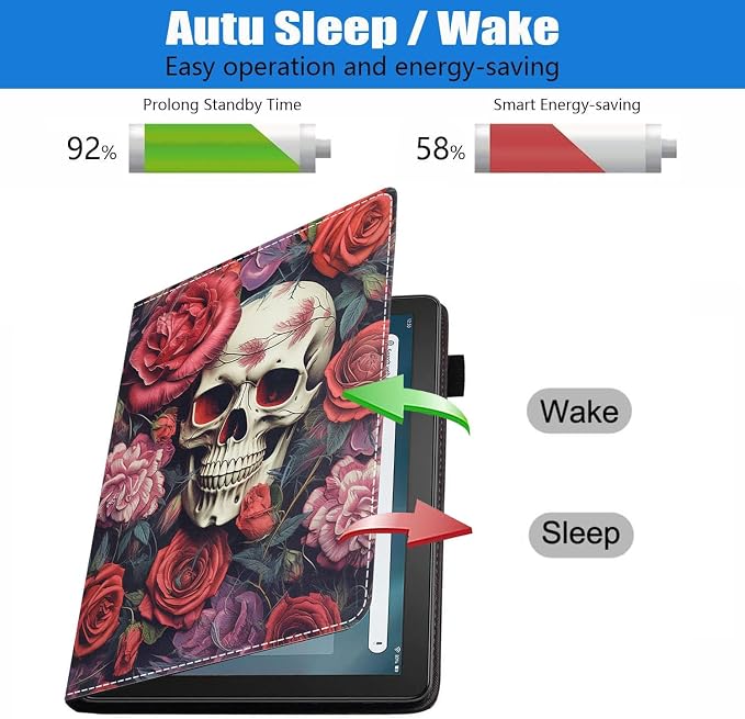Case for Amazon Kindle Fire 7 Tablet (7 Display 12th Generation 2022 Release) Slim PU Leather Stand Folio Cover with Card Slot &amp Auto Wake Sleep Abstract Paint Butterfly