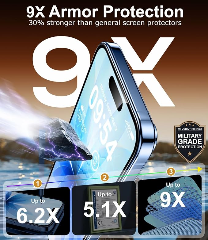 BossKiss for iPhone 11/iPhone XR Screen Protector TOP 9H Hardness Military Grade Shatterproof HD Tempered Glass Full Coverage Anti-Scratch Easy Installation Case Friendly 2 Pack