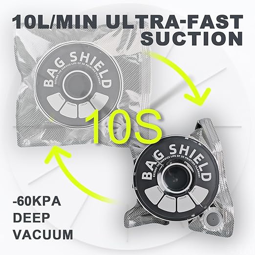 Vacloong Vacuum-Sealed 3D Printing Filament Kit, 20 Packs Lightproof Storage Bags with Vacuum Pump, Moisture-Proof Bags, Sorting & Storage of PA/DP/PC/PLA/ABS/TPU/ASA/PETG with Desiccant