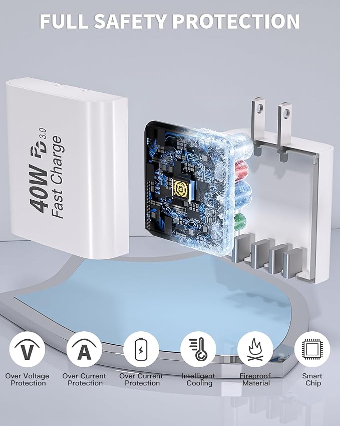 iPhone Charger Fast Charging for iPhone 17 16 152Pack 4Port USB C Charging | [Apple MFi Certified]40W Apple Fast USB C Charger Block with 6FT Woven USBC Cable for iPhone 17 Pro Max/Air/17 Pro/16/15i