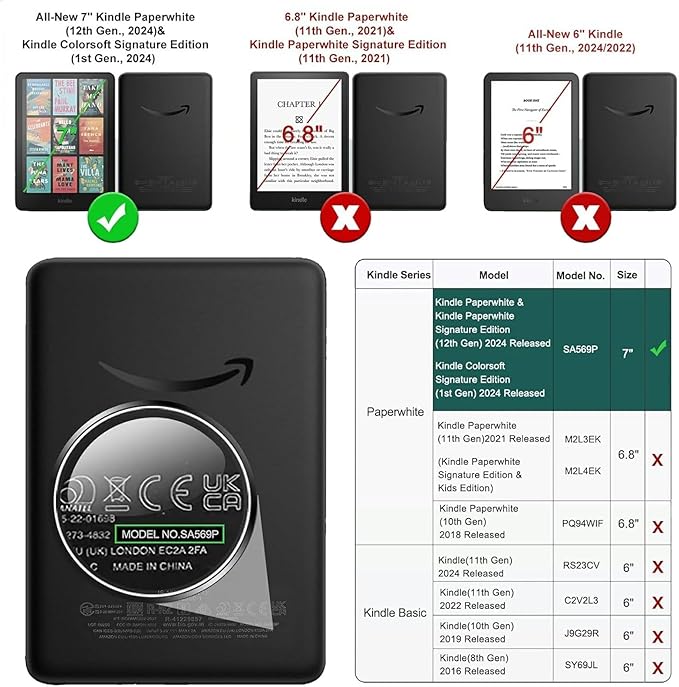 Case for 10.2 Kindle Scribe (2024/2022 Release) Slim PU Leather Lightweight Adjustable Stand Smart Shell Cover with Auto Wake/Sleep for 10.2 Amazon Kindle Scribe E-ReaderA Dog