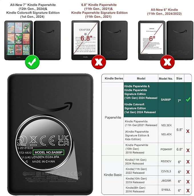 Case for 10.2 Kindle Scribe (2024/2022 Release) Slim PU Leather Lightweight Adjustable Stand Smart Shell Cover with Auto Wake/Sleep for 10.2 Amazon Kindle Scribe E-ReaderA Dog