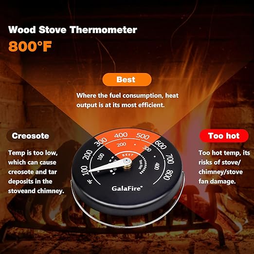 GALAFIRE 2PCS Wood Stove Thermometer Magnetic for Wood Burning Stove Burn Indicator for Gas Stoves Pellet Stove