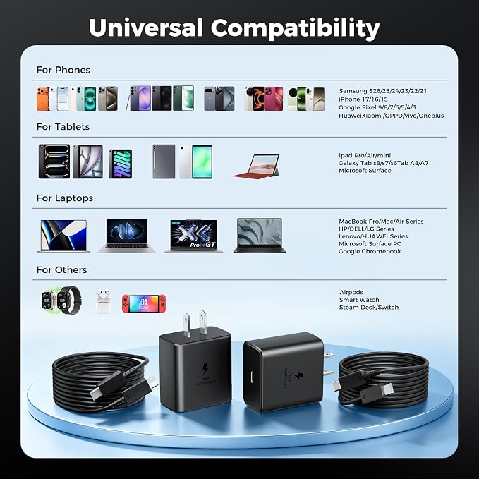 45W USB C Fast Charger 2-PackType C Fast Charging Block with 6Ft Cable | for Samsung Galaxy S26 Ultra/S26/S26+/S25 Ultra/S24/S23/S22/S21/Note 10/iPhone 17/16/15 and More