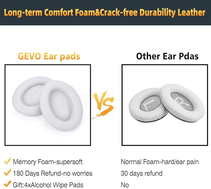Premium Replacement Ear Pads Compatible for Bose QC35 & QC35ii Over-Ear Headphones Made by GEVO- Comfortable Adaptive Memory Foam and Extra Durable Earpads Kit for Bose QuietComfort 35 &35ii(White)