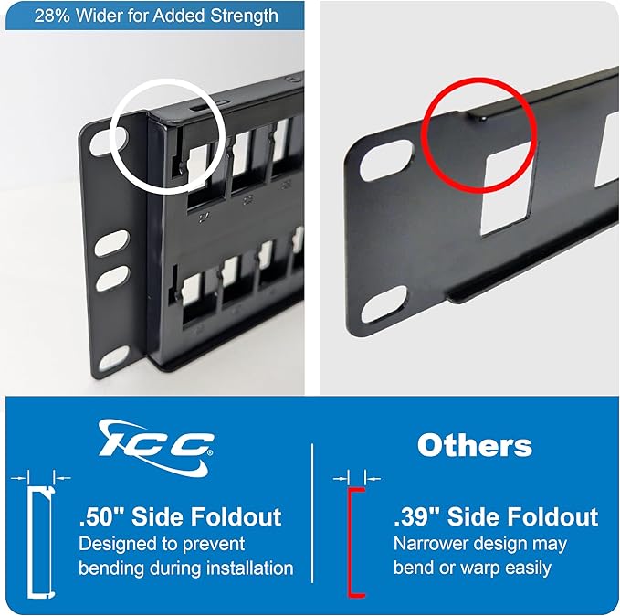 ICC 48 Port Blank Keystone 2U Patch Panel with 19” Metal Rackmount Housing for Slim Profile Keystone Jacks (Sold Separately), UL Listed, IC107BP482