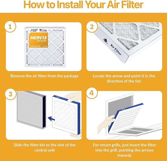 Filter King 29.5x36x1 Air Filter | 4-PACK | MERV 13 HVAC Pleated A/C Furnace
