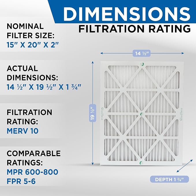 15x20x2 MERV 10 2" Inch Pleated Air Filters By Glasfloss. Box of 6. Actual