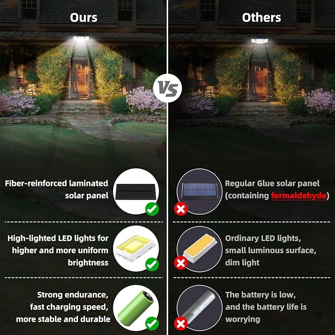 daphino 2500LM Solar Lights Outdoor with Motion Sensor,3 Head 270° Wide Angle Street Area Lights,IP65 Waterproof Security Lighting with 3 Modes(Non-Remote,1 Pcs)