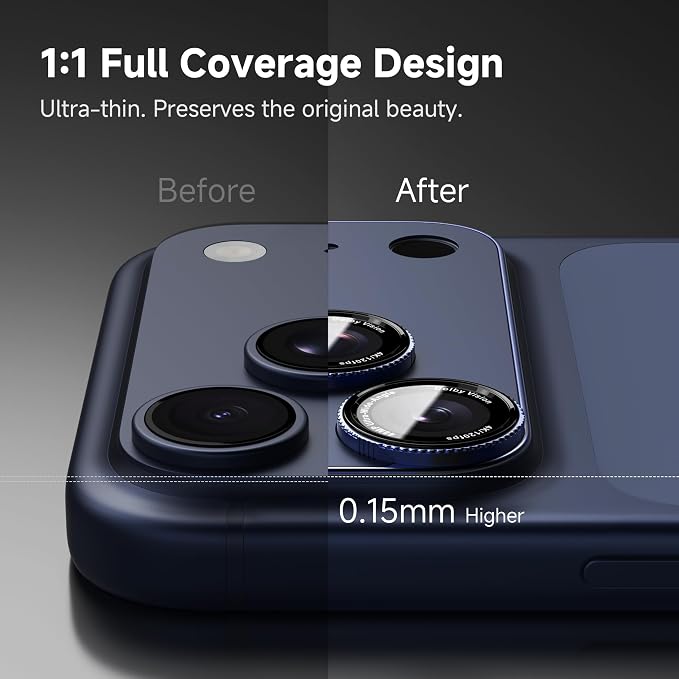 CACOE Metal Camera Lens Protector for iPhone 16Pro/16ProMax/14Pro/14ProMax | 9H Tempered Glass Aluminum Frame HD Clarity Scratch-Resistant Camera Screen Protector Cover Accessories Black