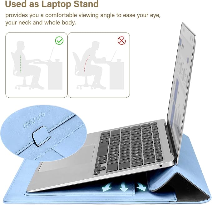 MOSISO Laptop Case 13 inch, 13 inch Laptop Sleeve Compatible with MacBook Air M4 M3 M2 M1 2025-2018 / Pro M2 M1 2025-2016, PU Leather Flap Carrying Case with Stand&Small Pouch, Pastel Blue