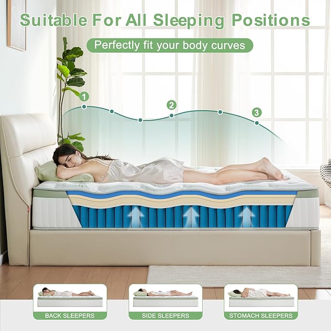King Size Mattress 12 Inch, Medium Firm Memory Foam Hybrid Mattress with Individual Pocket Spring - Pressure Relief, Motion Isolation, Cool Sleep, 80" x 76"