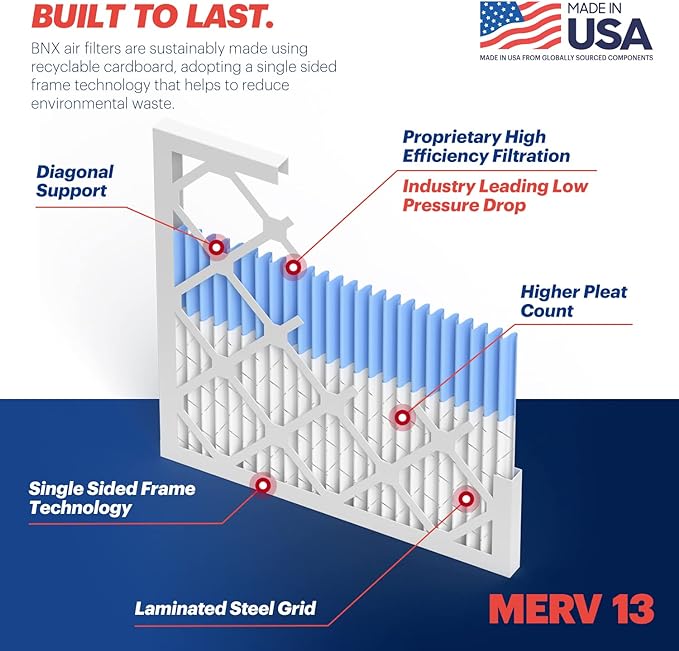 BNX TruFilter 20x20x1 MERV 13 AC Furnace Air Filter