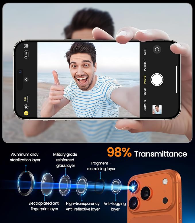 iGluz 2 Pack Anti-Reflection Camera Lens Protector for iPhone 17/16/16 Plus [98% Transmittance][1-Step Installation][Strong Adsorption] 9H Shatterproof Tempered Glass-Black