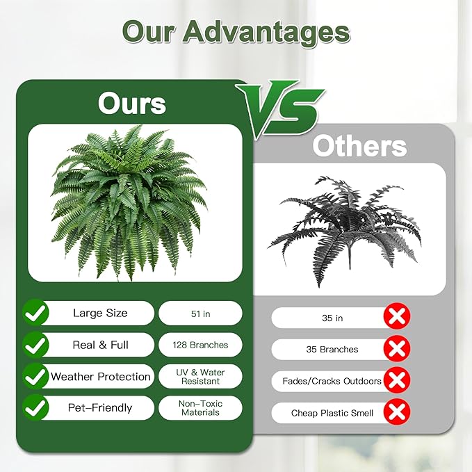 ALAGIRLS UV-Resistant Fake Boston Fern Bush with 128 Branches, 51" Large Faux Ferns for Outdoors, Artificial Fern Plants for Front Door Office & Living Room Decor（Pot is not Included）