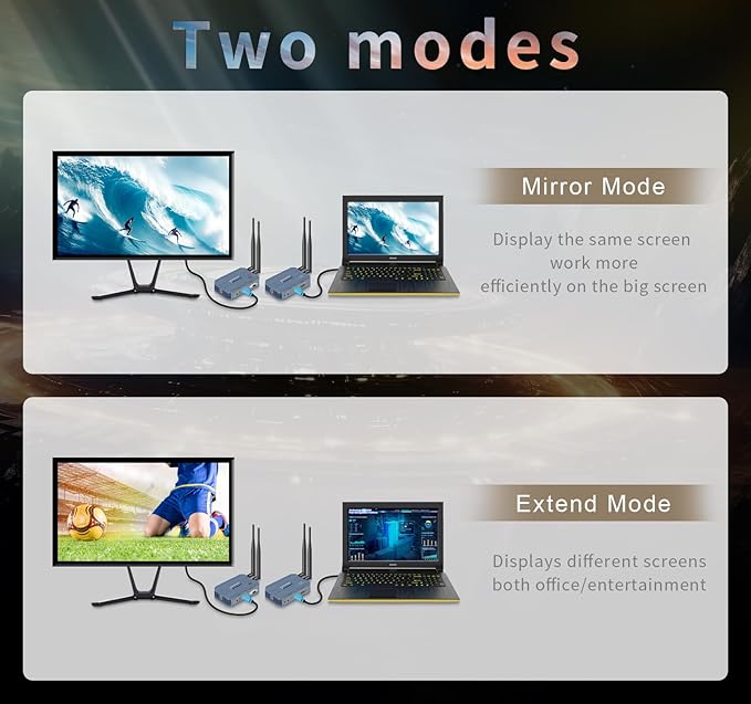Wireless HDMI Transmitter and 2 Receivers, 4K@30HZ/2K@60HZ/1080P@60HZ，820FT/250M,Loop Out, IR Extend,Speaker，2.4G/5.8G HDMI Wireless Extender，Streaming from STB, DVD, PC,CCTV to TV,Monitor,Proj Remot