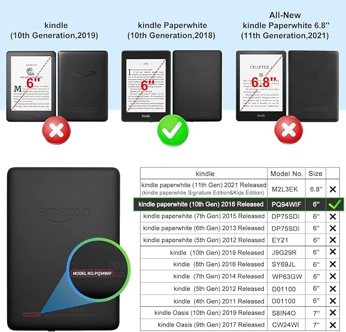 Clear Case for All-New Amazon Kindle Fire Max 11 Tablet (13th Generation 2023 Release) 11 Slim Lightweight Shell Transparent Soft TPU Back Shockproof Crystal Reinforced Corner Cover Clear