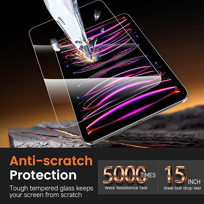 PandaShield 2-Pack Privacy Screen Protector Easy-Installation Box for iPad 11th/10th Gen. A16 (11/10.9 Inch 2025/2022) Anti-Spy Bubble Free Scratch Resistant Apple Pencil Support