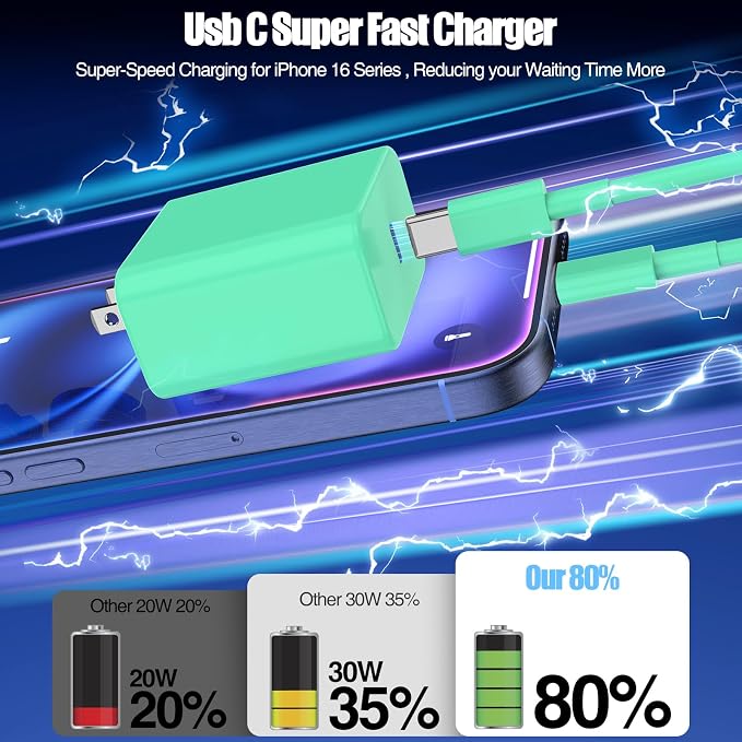2Pack 65W USB C Charger Block Super Fast Charging Type C Wall Adapter with 3 Port 100W PD Quick Charging for Samsung Galaxy S26/S25 Ultra iPhone 17/16/15 Pro Max iPad Pro/Air &amp MacBook Pro/Air