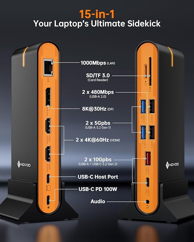 NOVOO Laptop Docking Station Dual Monitor, 15 in 1 Triple Display, 8K@30Hz DP, Dual 4K@60Hz HDMI, 10Gbps USB-A/C, SD/TF, 1Gbps Ethernet, Dual Monitor Adapter Dock for MacBook, Windows Laptops