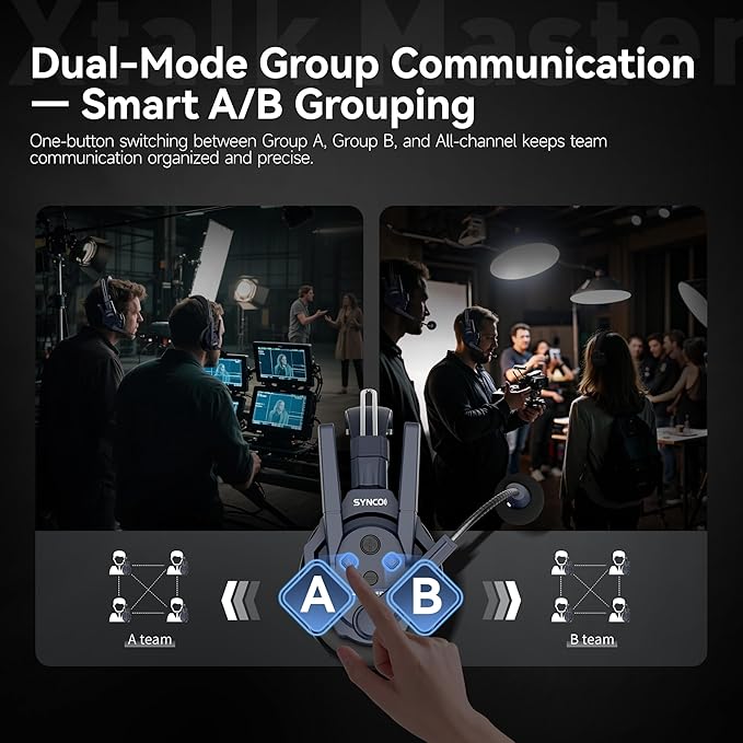 SYNCO Xtalk Master Wireless Intercom Headset System,2 Person 2.4GHz 500m/1640ft Headset with Noise Reduction Program,Real-time Monitoring
