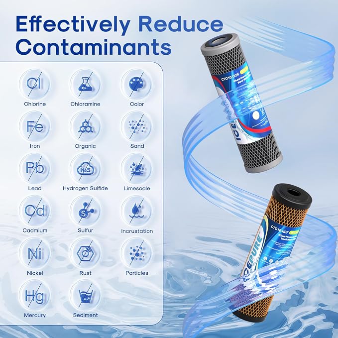 ICEPURE 2.5" x 10" Whole House CTO Activated Carbon Water Filter Combo Kit