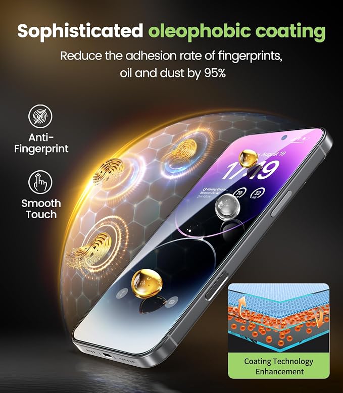 PandaShield 2-Pack Screen Protector for iPhone 14 Pro Max Ultra-Thin 6H PET Film [Not Glass] Anti-Blue Light Easy Installation via Auto-Alignment Tray Bubble-FreeAnti-Scratch