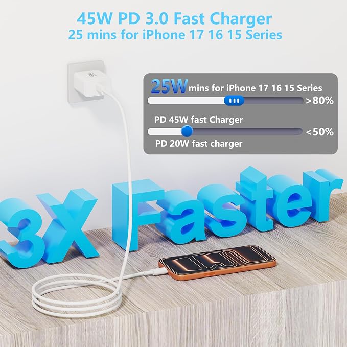 45W USB C Super Fast Charger Block 2Pcak with 6FT Long USB C Charging Cable | PD 3.0 Wall Charger Block with 6Ft USB C Cable Super Fast Charging for iPhone 17/16/15/Air GalaxyiPad Pro