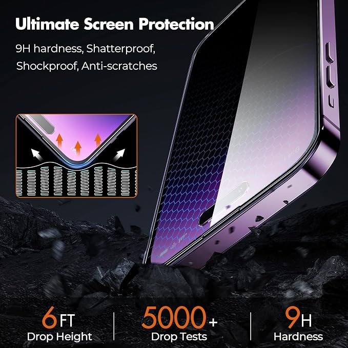 UNBREAKcable 2 Pack Privacy Screen Protector for iPhone 11 Pro Max/Xs Max Shatterproof Tempered Glass [True 28°Anti Spy] [9H Hardness] [Easy Installation] Protector for Apple 6.5