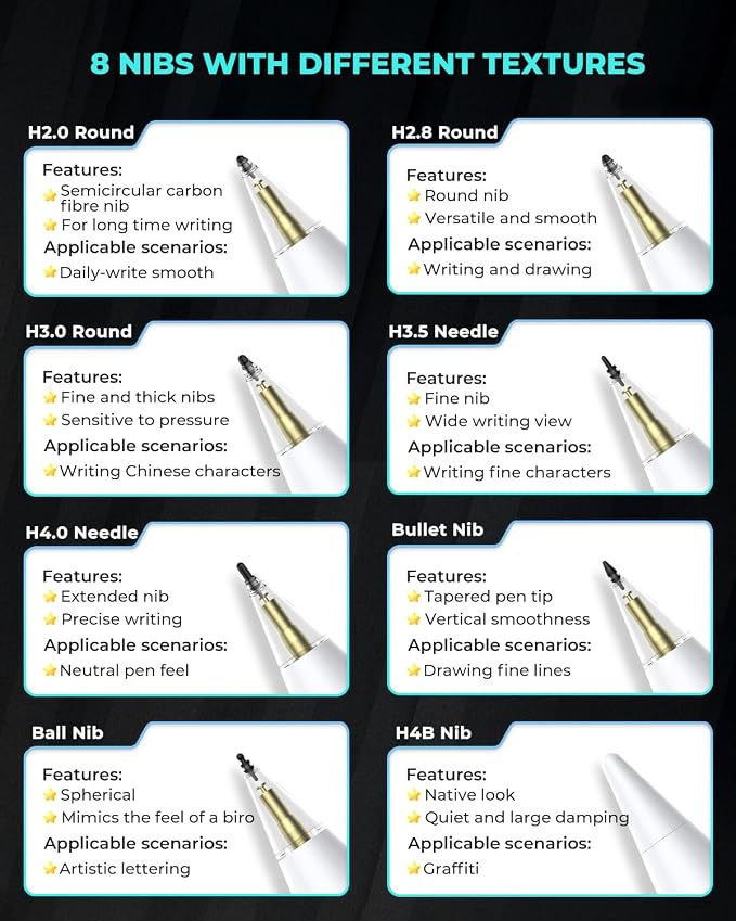 Carbon Fiber Replacement Tips for Apple Pencil Pro/2/1/USB-C 8 Pack Blue | Carbon Fiber Nibs for Bare/Glass Screens Wear-resistant Lag-free Precise Note-taking and Sketching with Storage Case