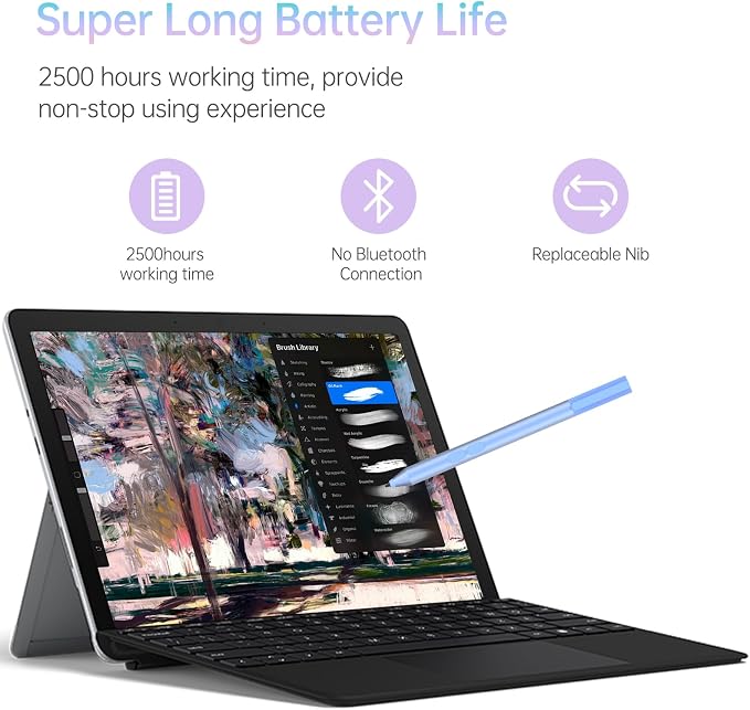 Stylus Pen for HP Omnibook X Flip Rechargeable MPP 2.0 with 4096 Pressure | Digital Stylus Pen for HP Envy/Pavilion/Spectre x360 – Tilt Support Palm Rejection Fast Charge Ideal for Drawing &amp N