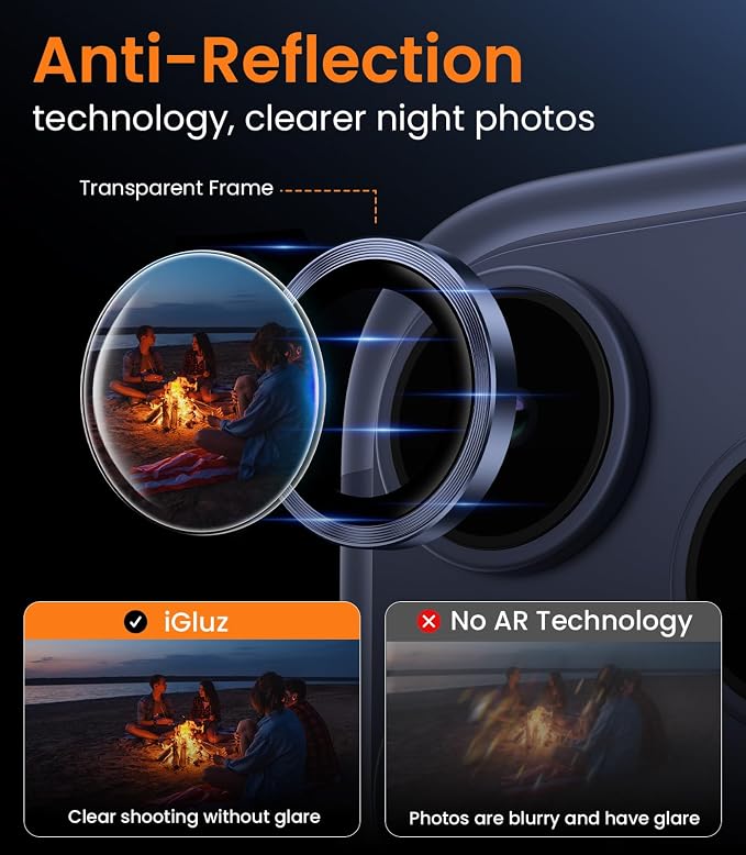 iGluz 2 Pack Anti-Reflection Camera Lens Protector for iPhone 17/16/16 Plus [98% Transmittance][1-Step Installation][Strong Adsorption] 9H Shatterproof Tempered Glass-Black