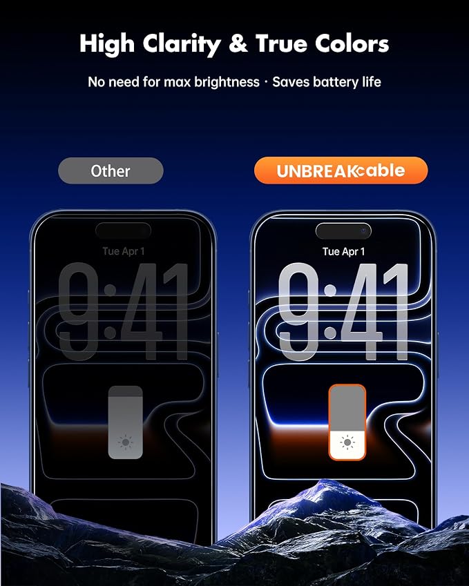 UNBREAKcable 2 Pack Privacy Screen Protector for iPhone 11 Pro Max/Xs Max Shatterproof Tempered Glass [True 28°Anti Spy] [9H Hardness] [Easy Installation] Protector for Apple 6.5