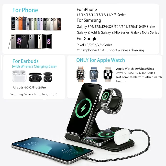 5 in 1 Wireless Charging Station for Multiple Devices Premium Fast Charging Stand for Apple Samsung Android Dual Phone Dock with USB Port for Desk Nightstand
